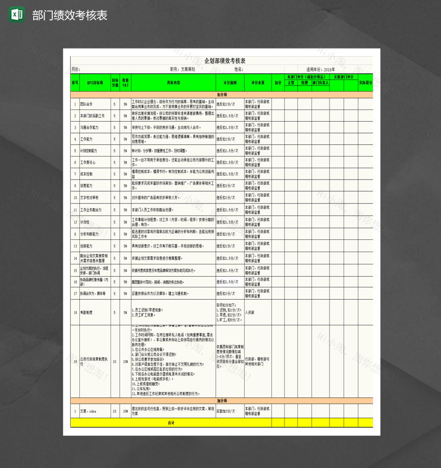 企划专员KPI考核表Excel模板-1