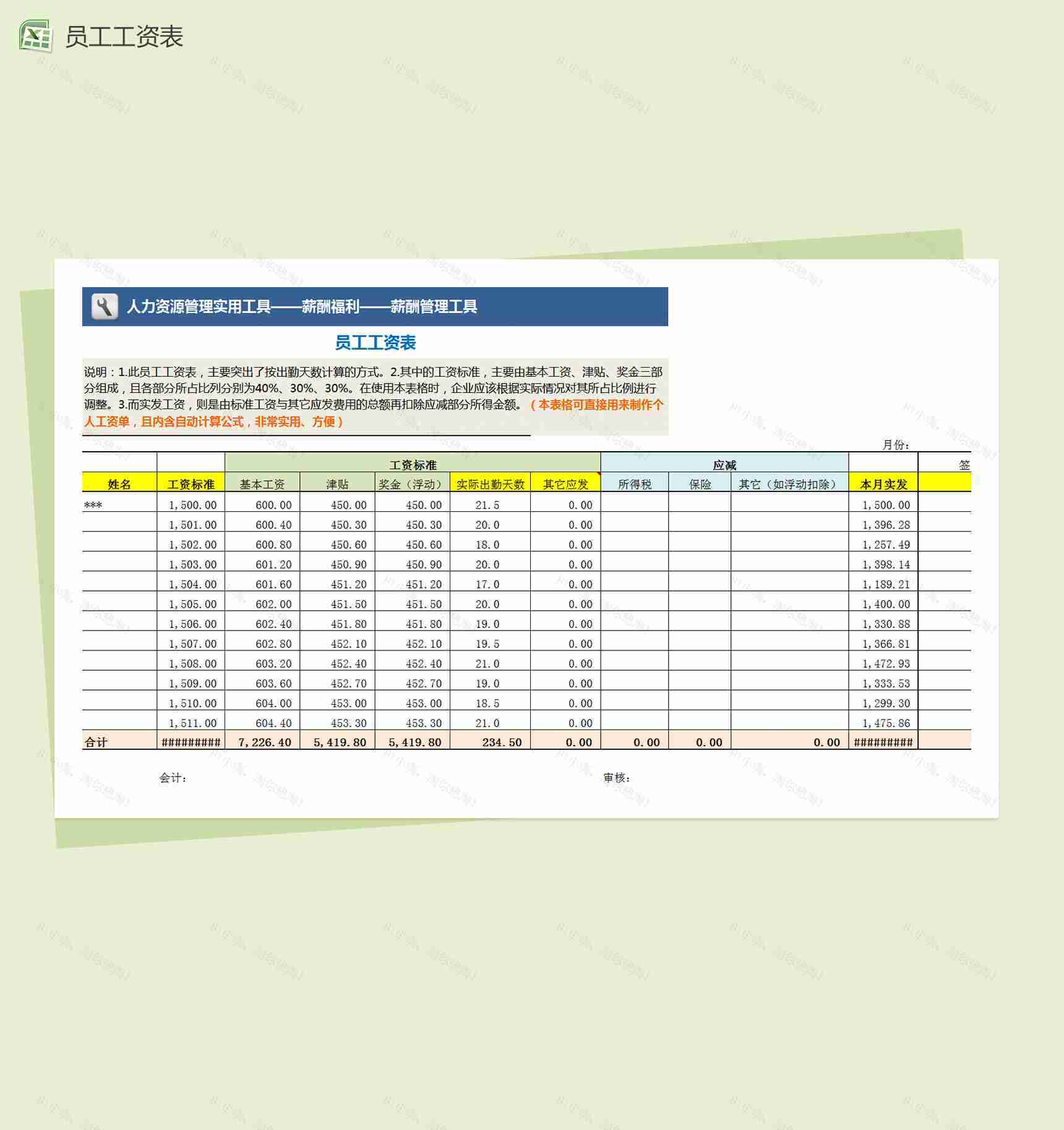 人力资源管理员工工资表excel表格模板-1