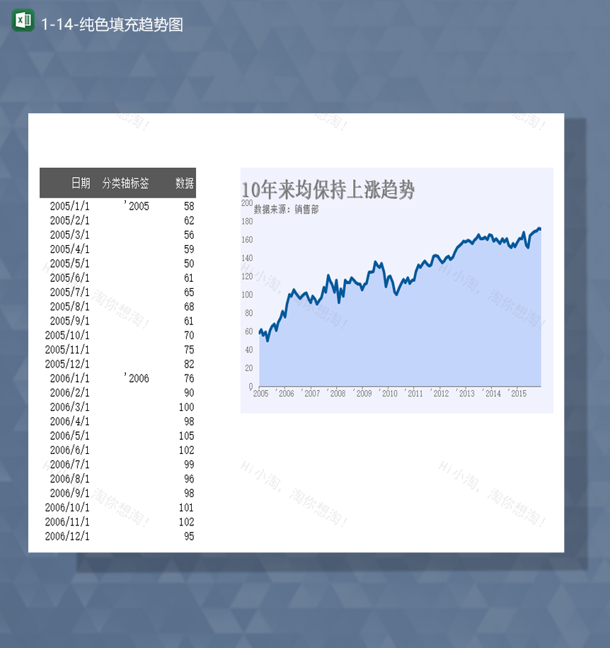 公司销售数据明细记录纯色填充趋势图Excel模板-1