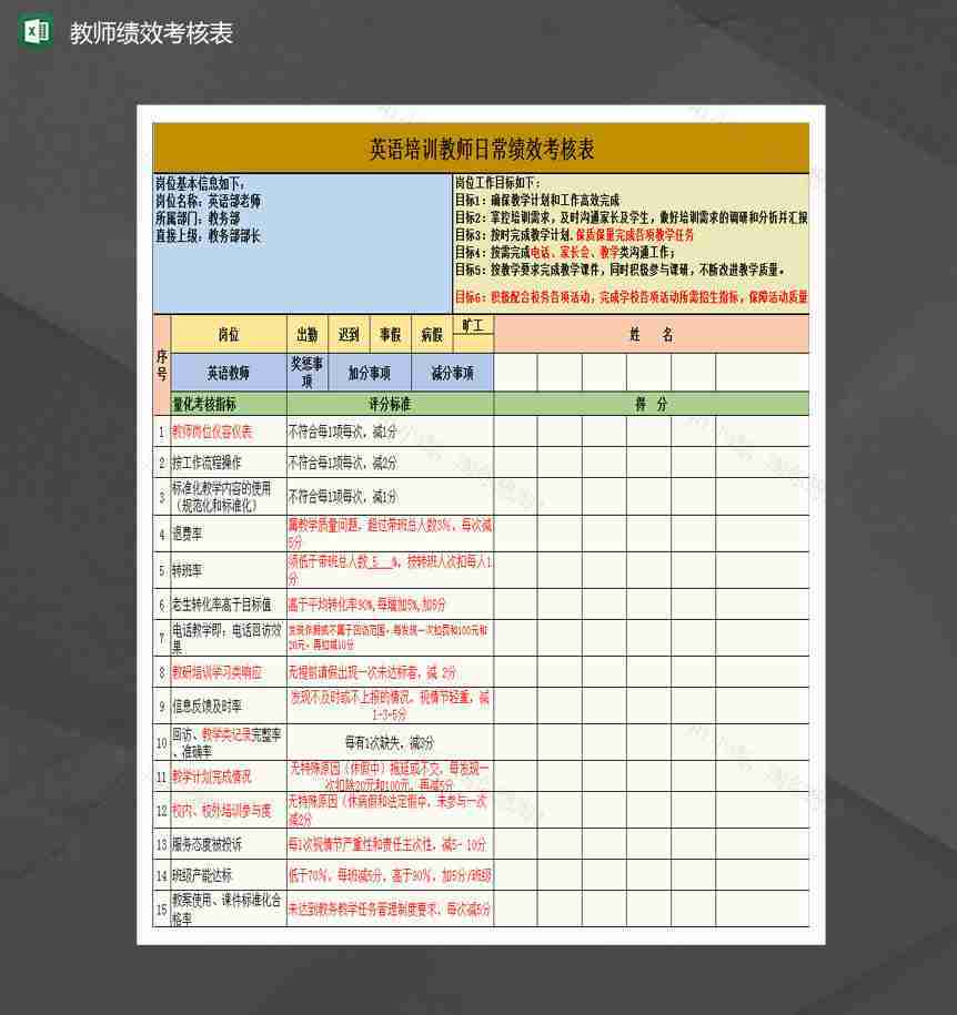 英语培训教师日常绩效考核表Excel模板-1