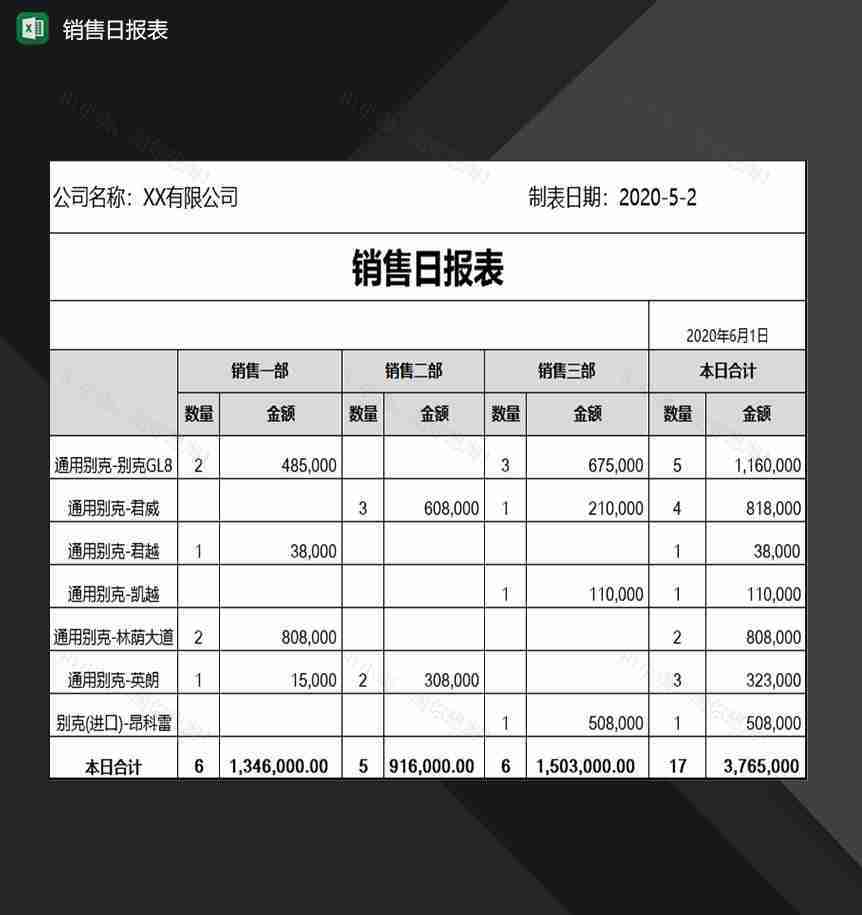 公司单位销售部门通用销售日报表Excel模板-1