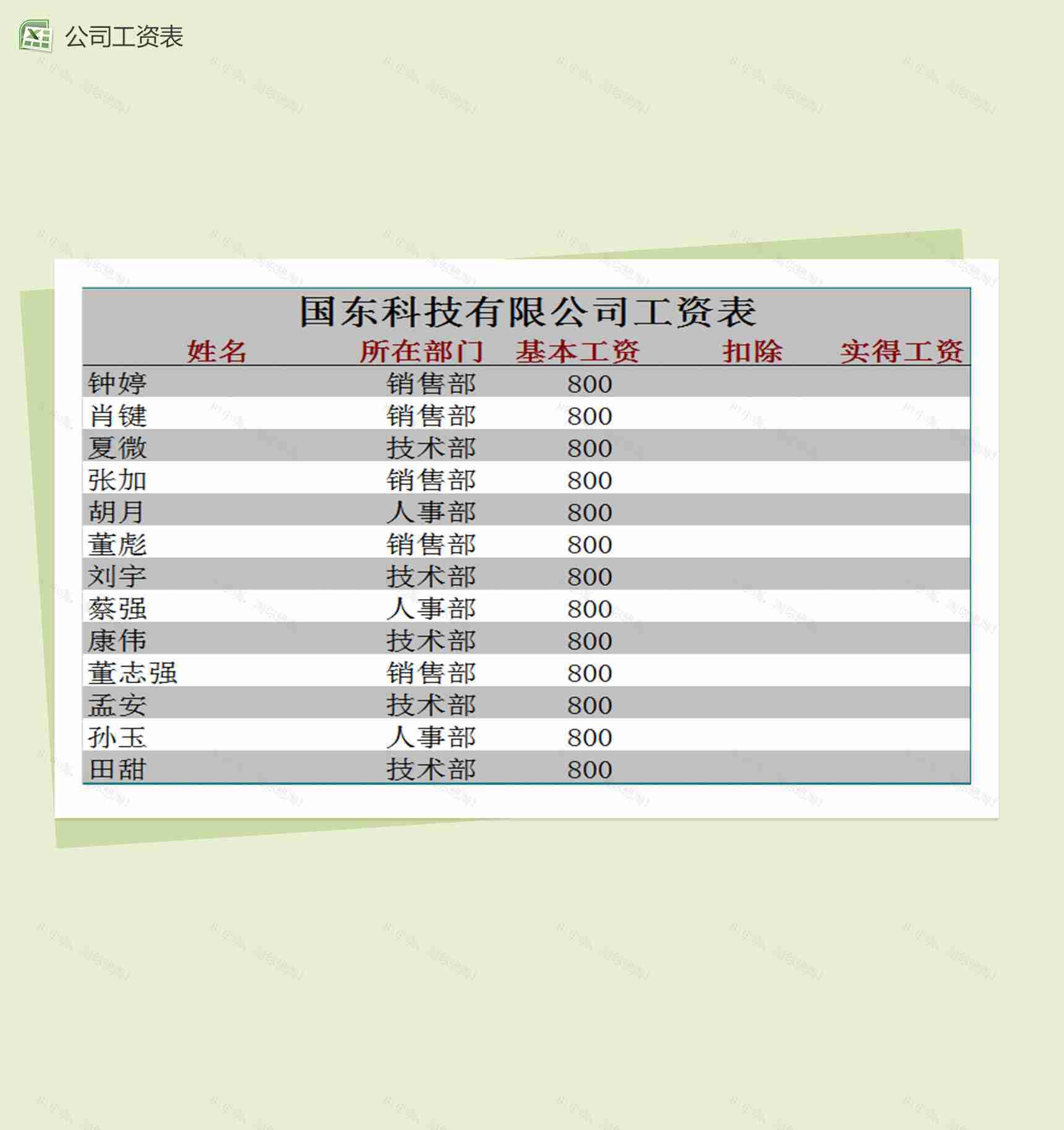 公司各部门员工工资表模板Excel表格-1