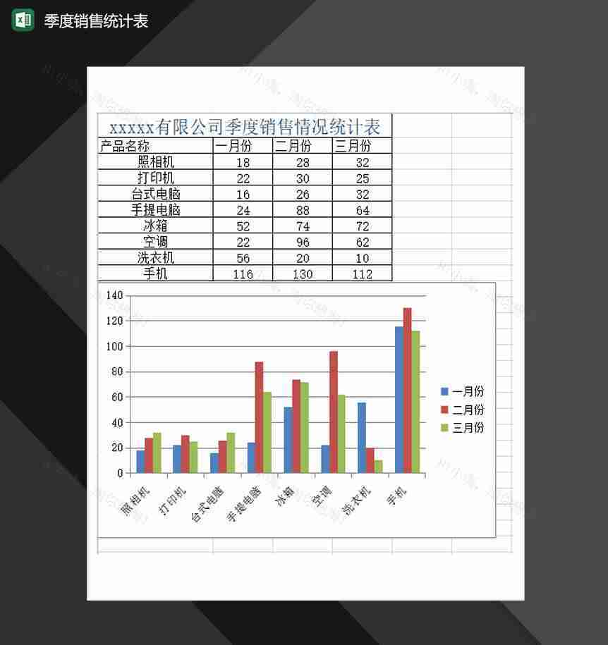 季度销售情况统计表Excel模板-1