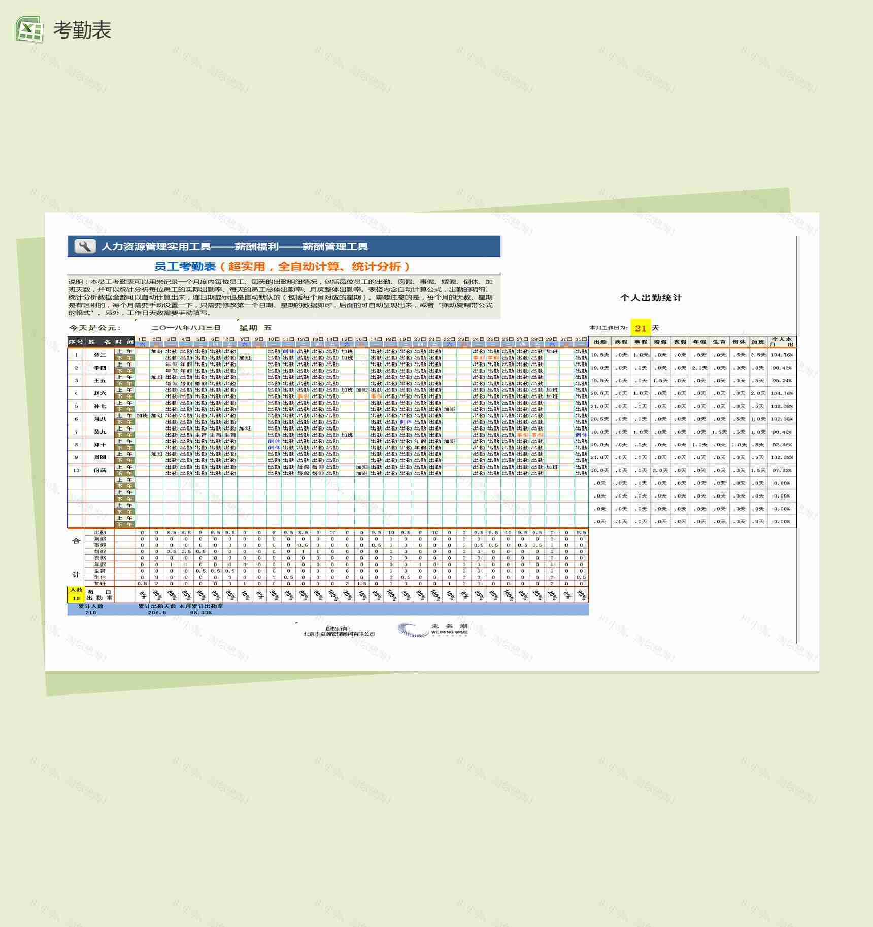 超实用员工考勤全自动计算、统计分析表-1