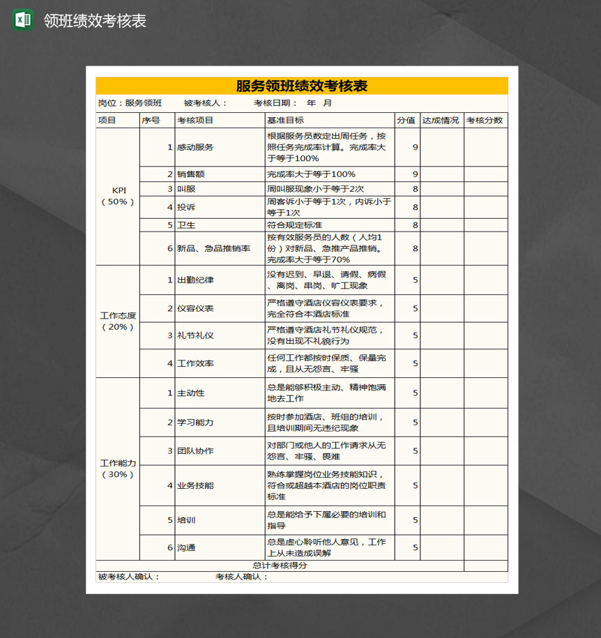 服务领班绩效考核表Excel模板