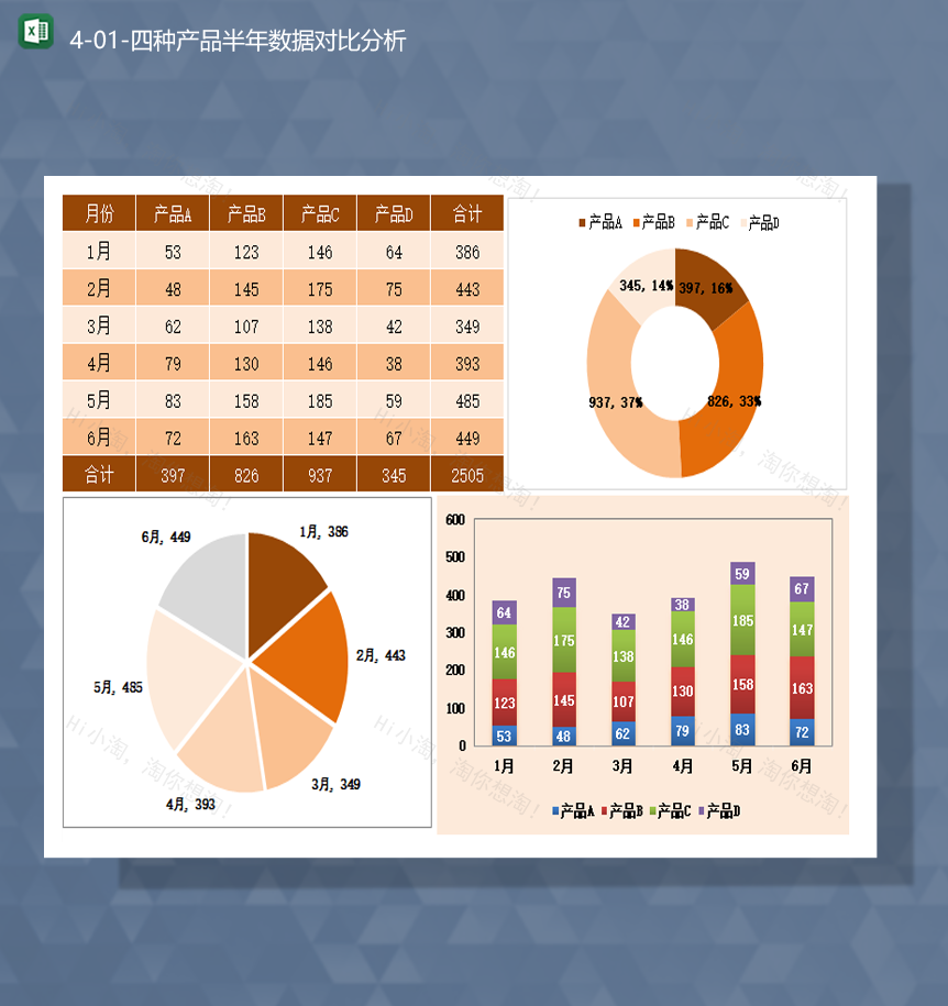 销售数据统计四种产品半年数据对比分析表Excel模板-1