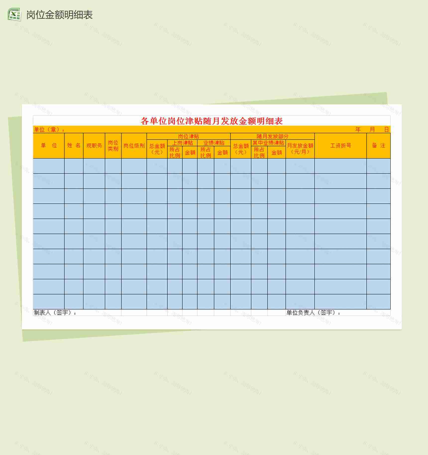 各单位岗位津贴随月发放金额明细表-1