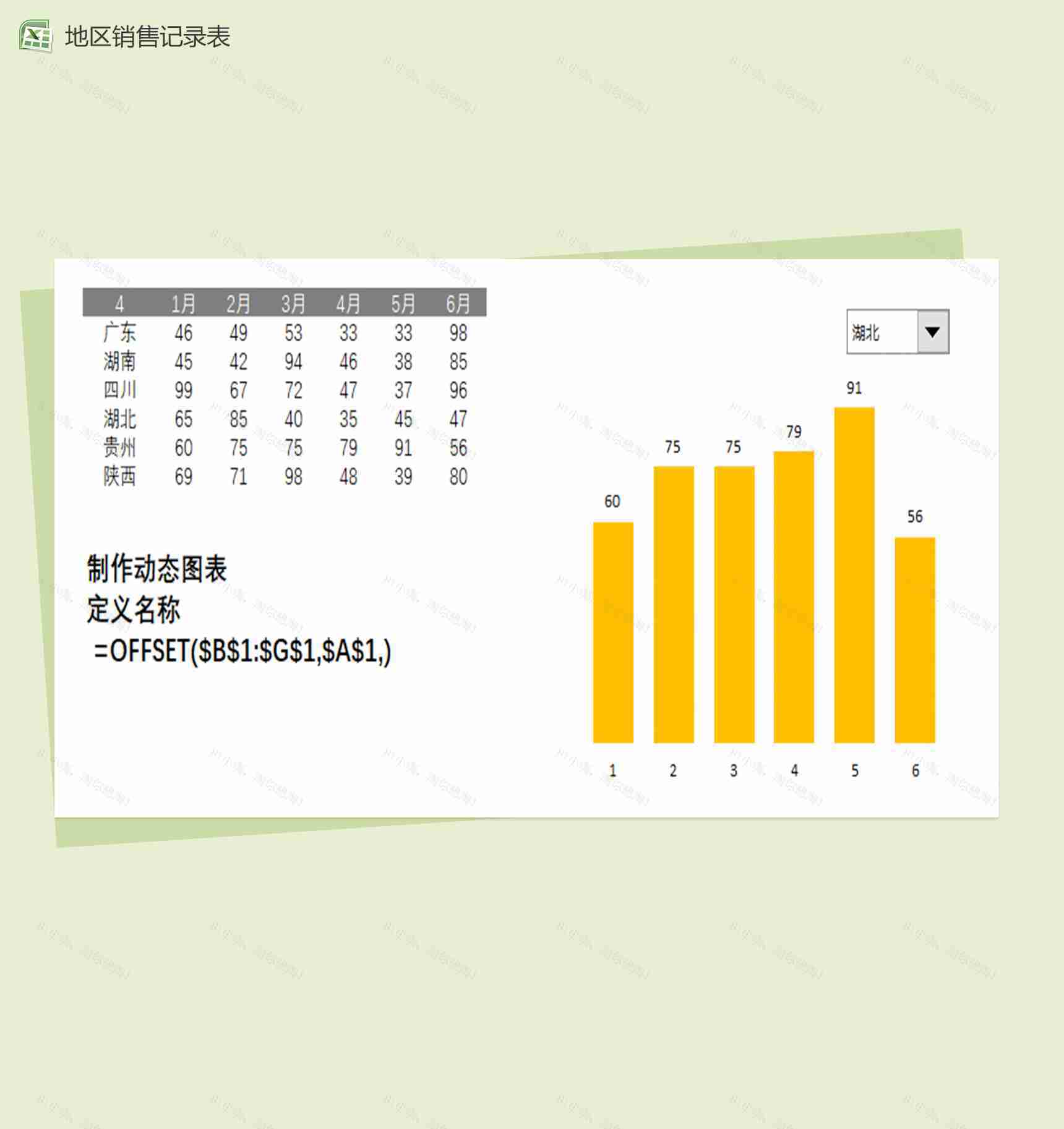 地区每月销售情况记录表Excel模板-1