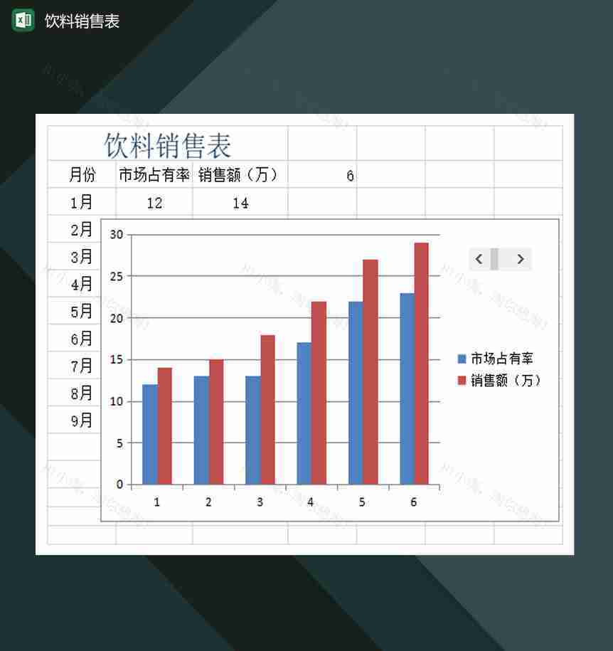 某中小型公司饮料销售表Excel模板-1