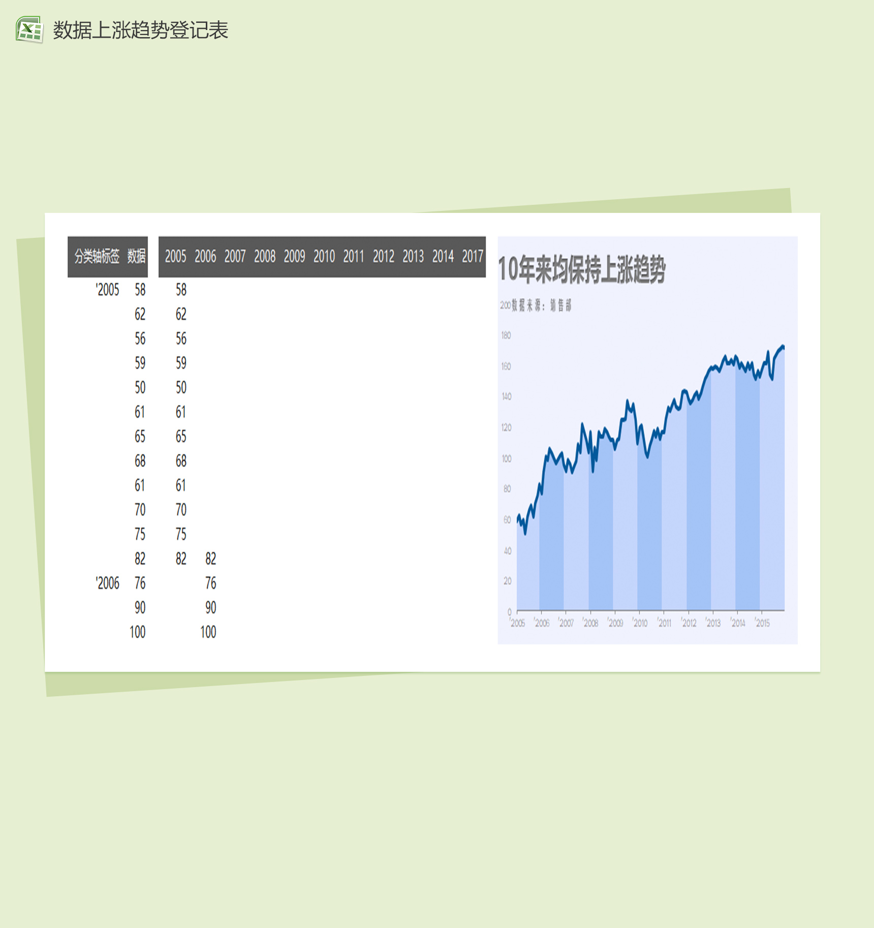 销售部数据上涨趋势登记表Excel模板