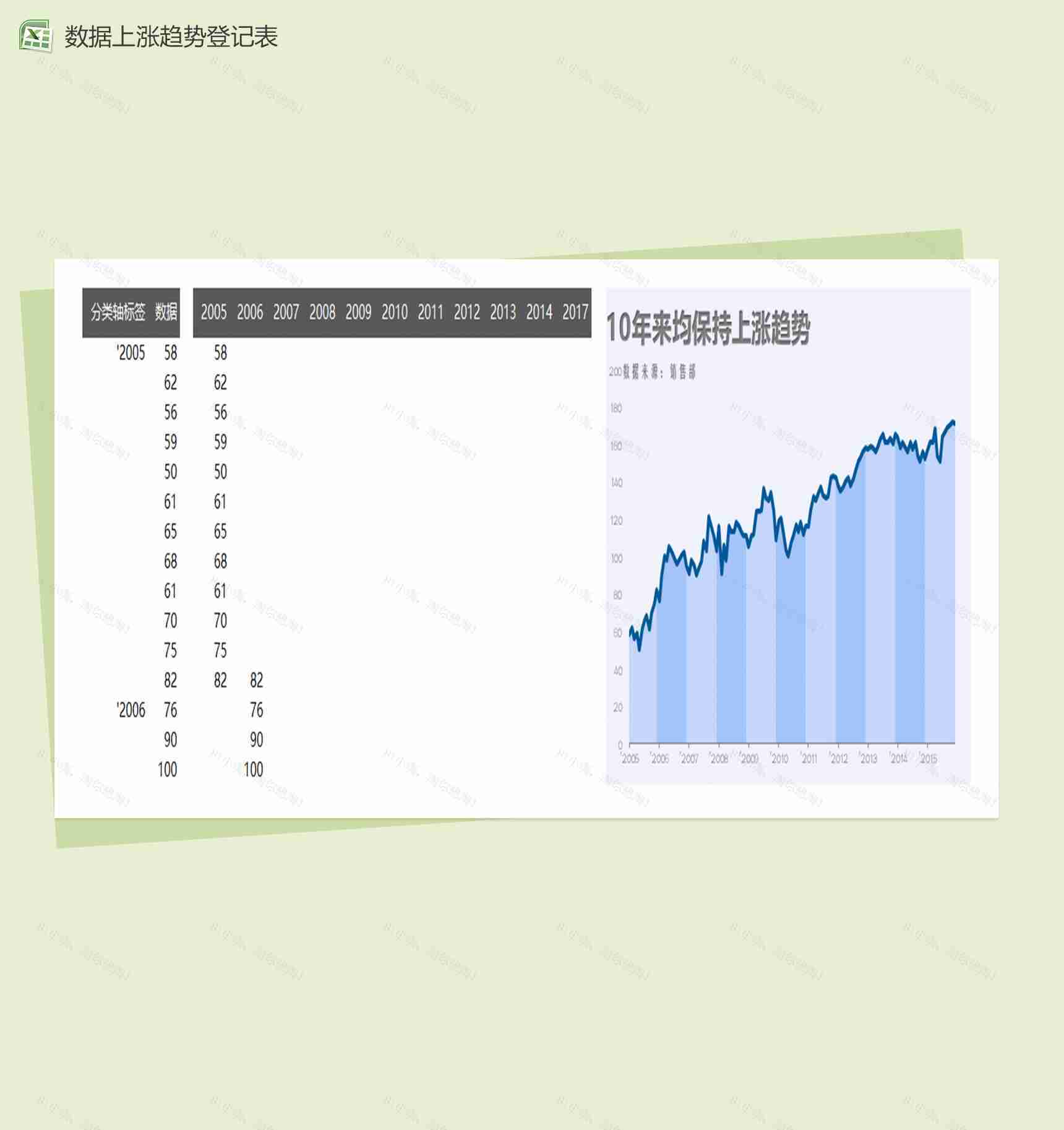 销售部数据上涨趋势登记表Excel模板-1