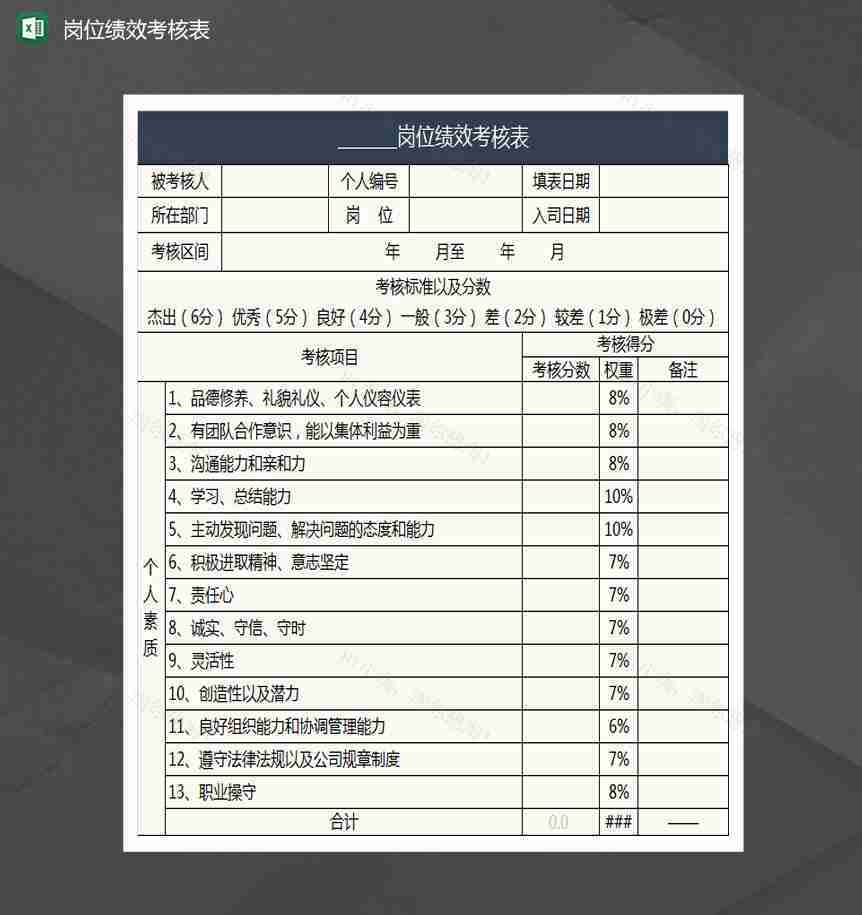 员工绩效考核表Excel模板-1