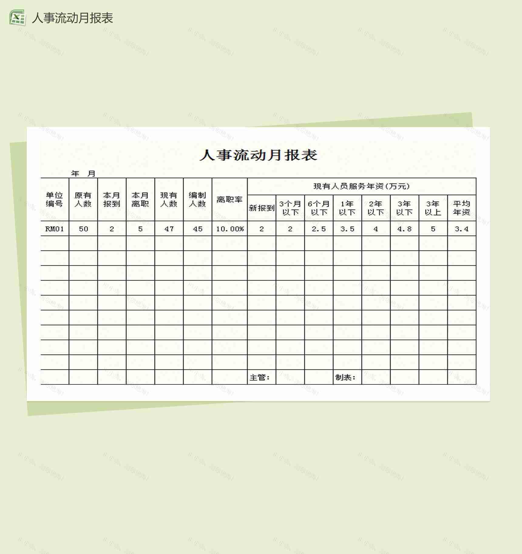 人事流动月报表Excel模板-1