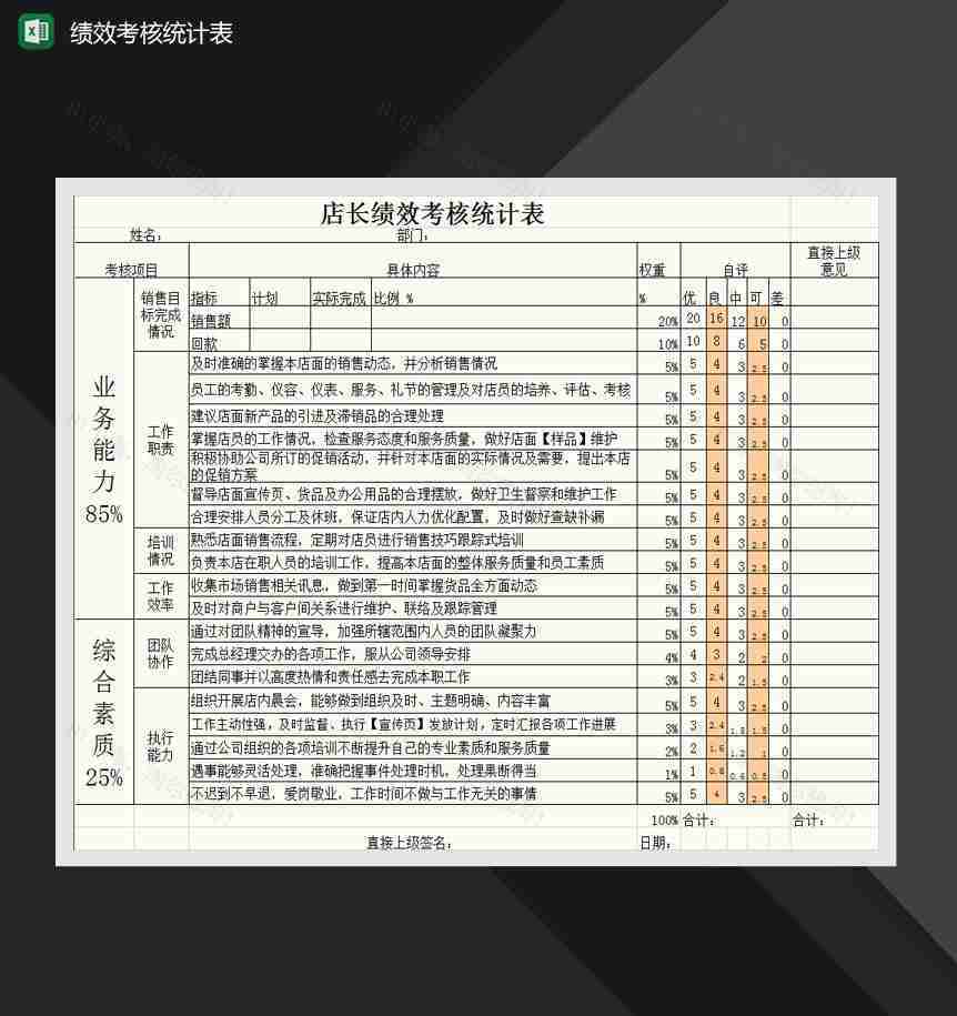 店长绩效考核统计表Excel模板-1