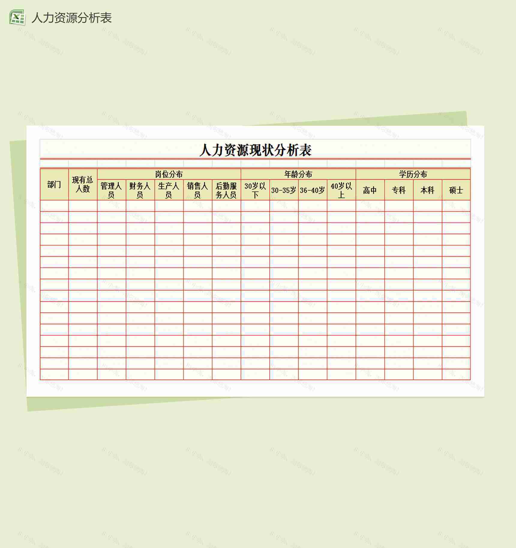 人力资源现状分析表Excel模板-1