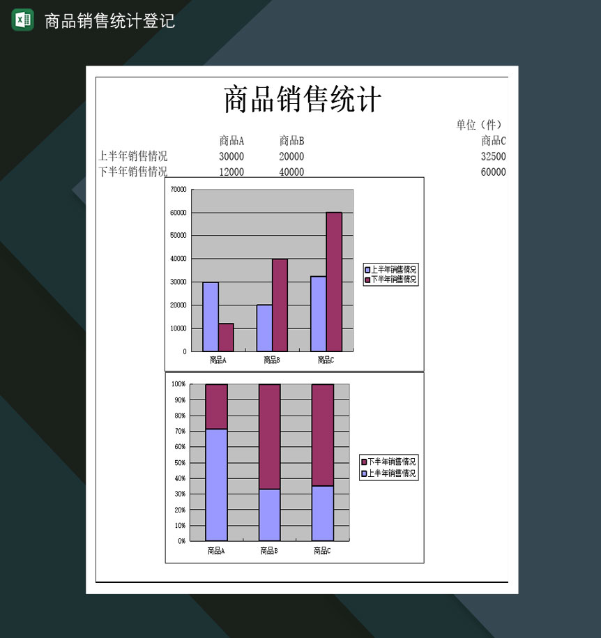 企业商品销售统计登记表Excel模板