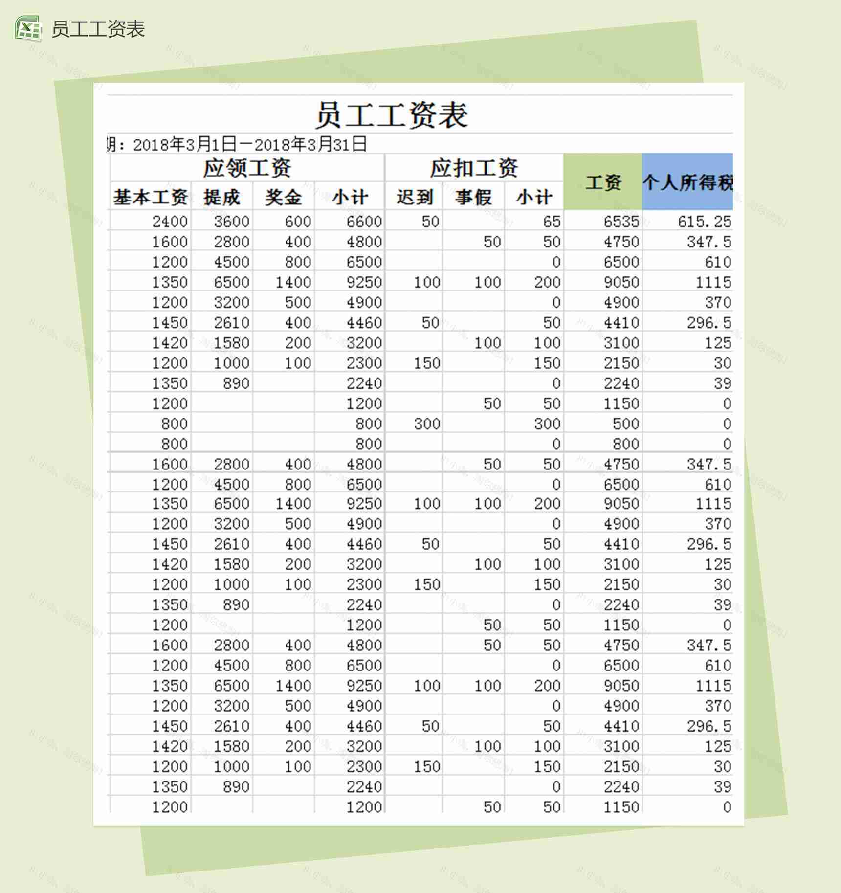 公司员工工资表(含个人所得税)通用excel模板-1