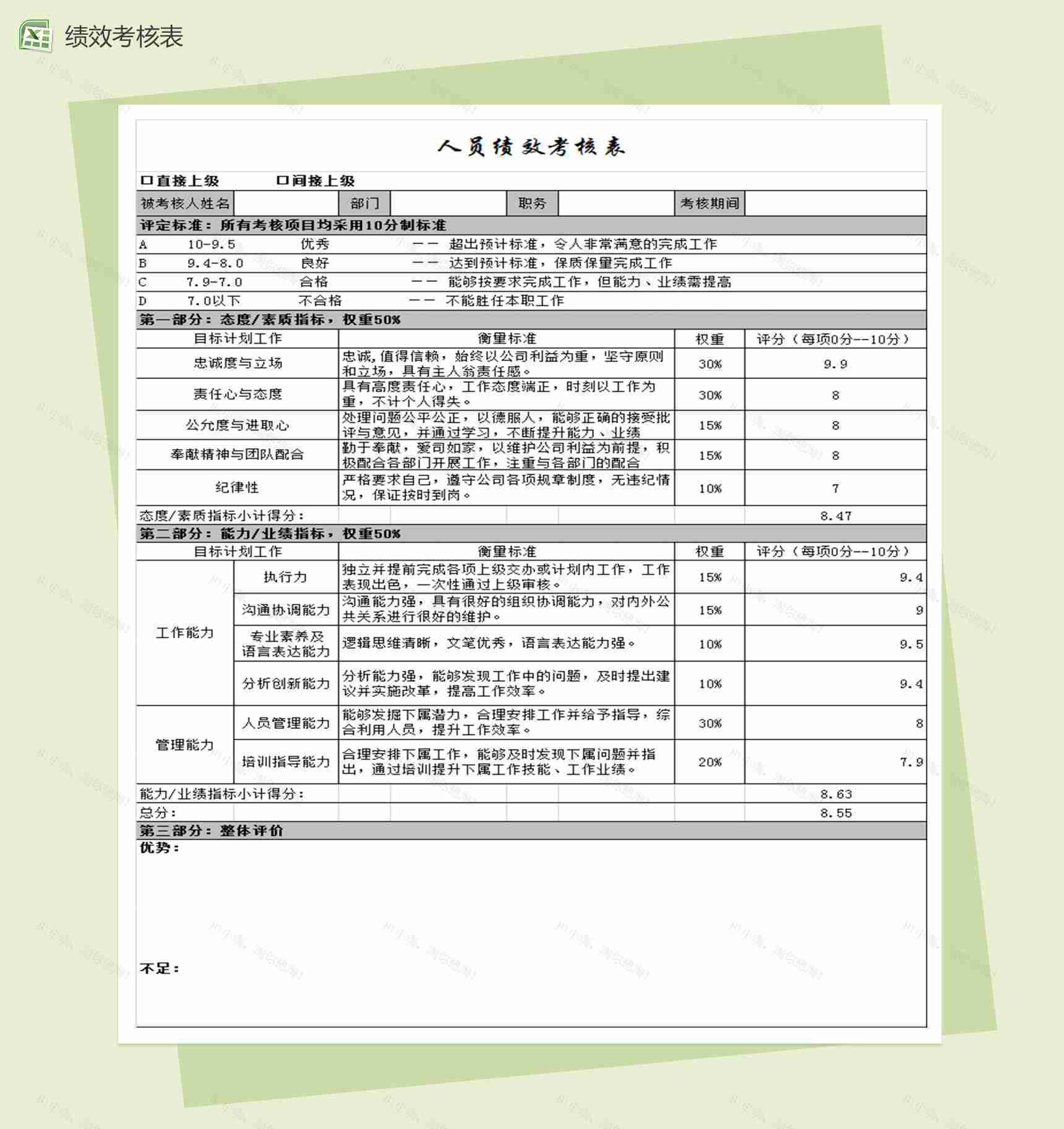 公司人员绩效考核表Excel表格模板-1