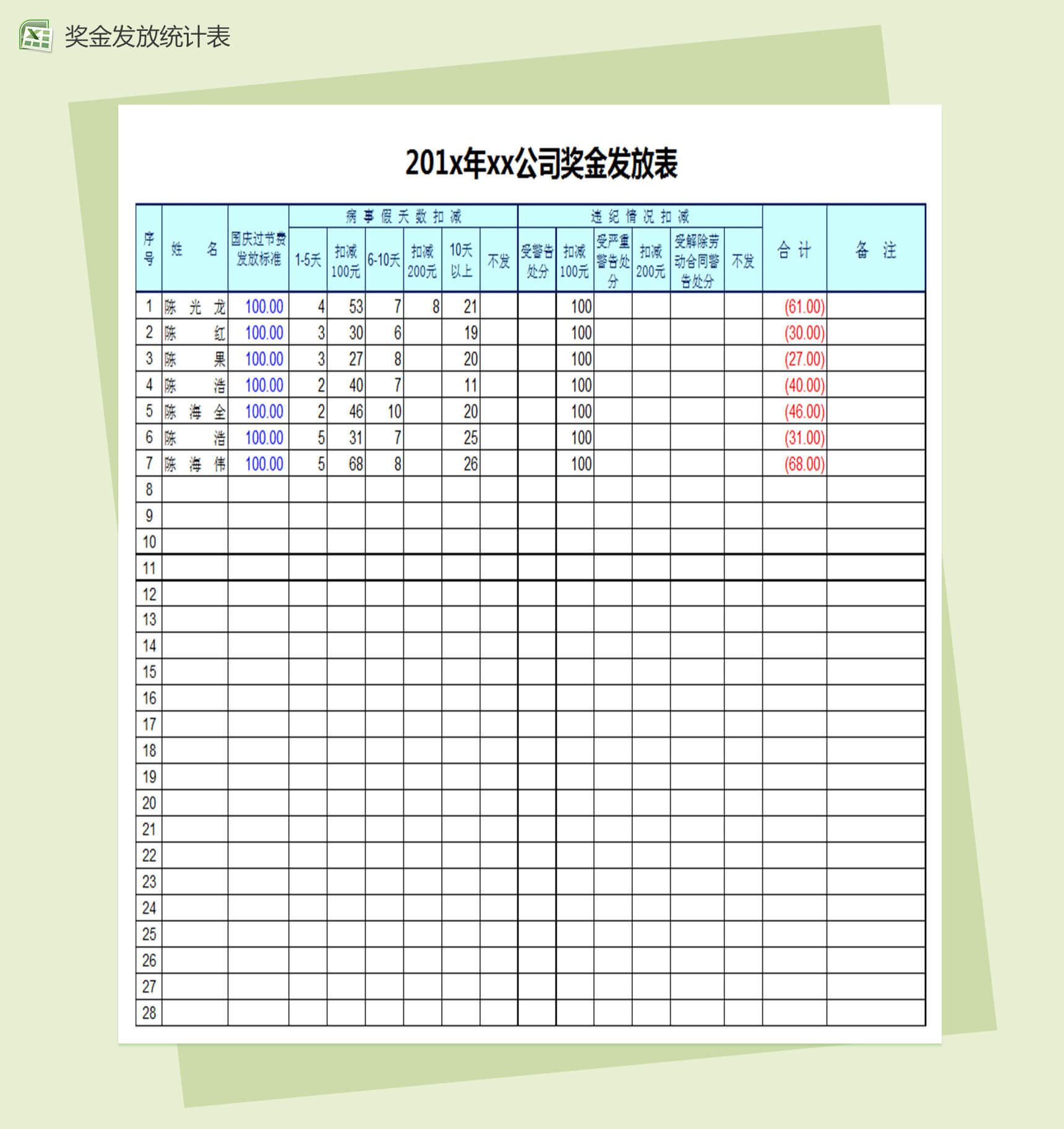 公司奖金发放Excel表格