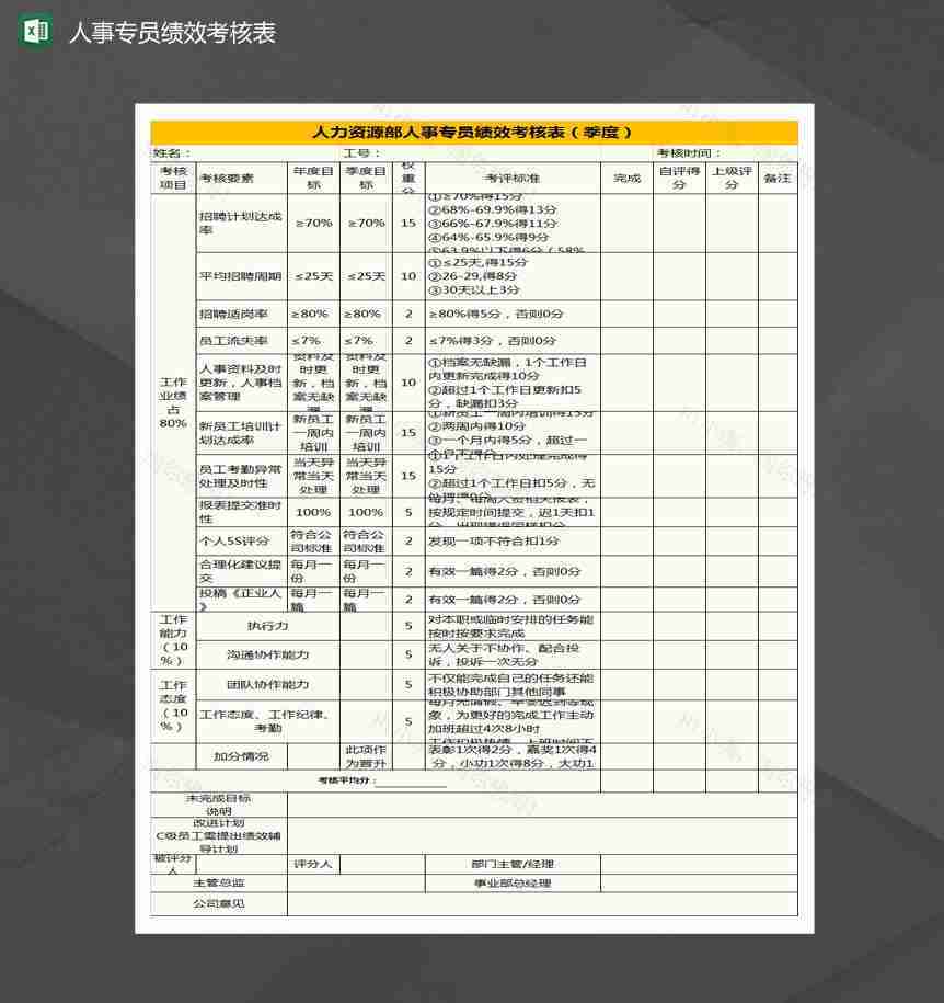 人事专员绩效考核表Excel模板-1