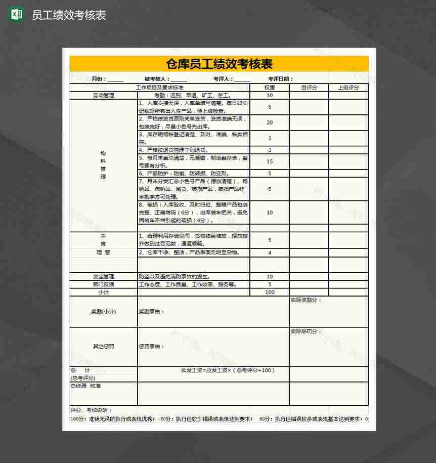 仓库员工绩效考核表Excel模板-1