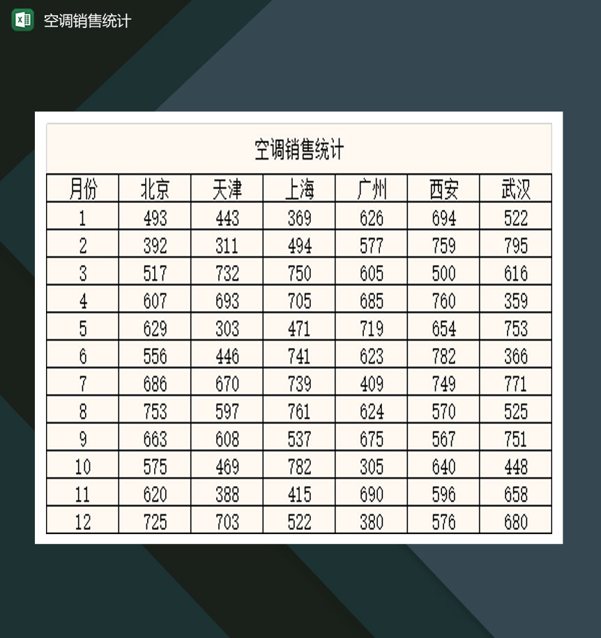 2020年企业空调销售统计表Excel模板