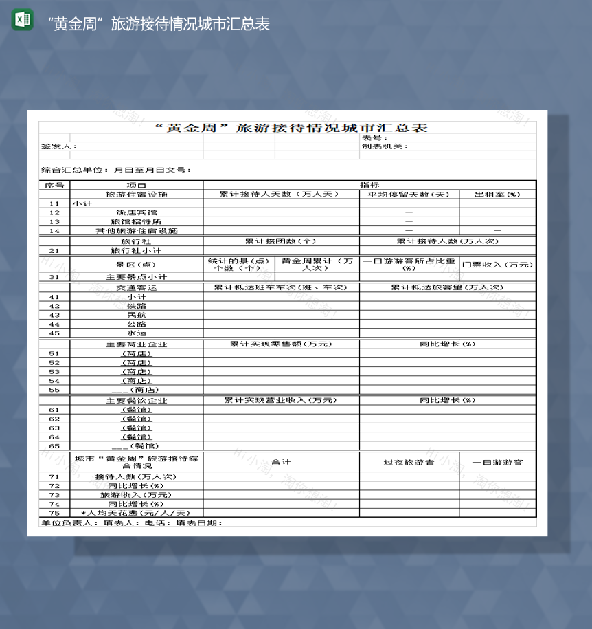 黄金周旅游接待情况城市汇总表Excel模板-1