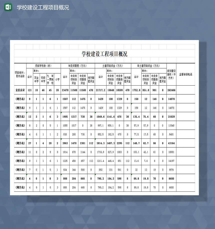 学校建设工程项目概况Excel模板