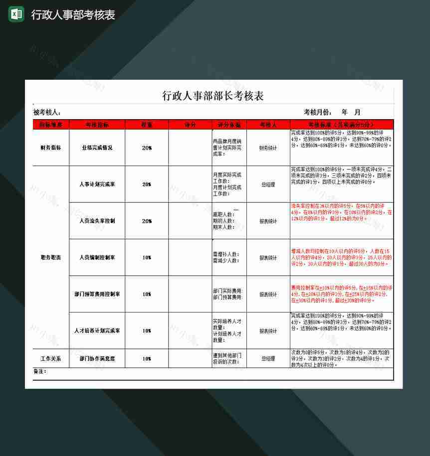 行政人事部考核表excel模板-1