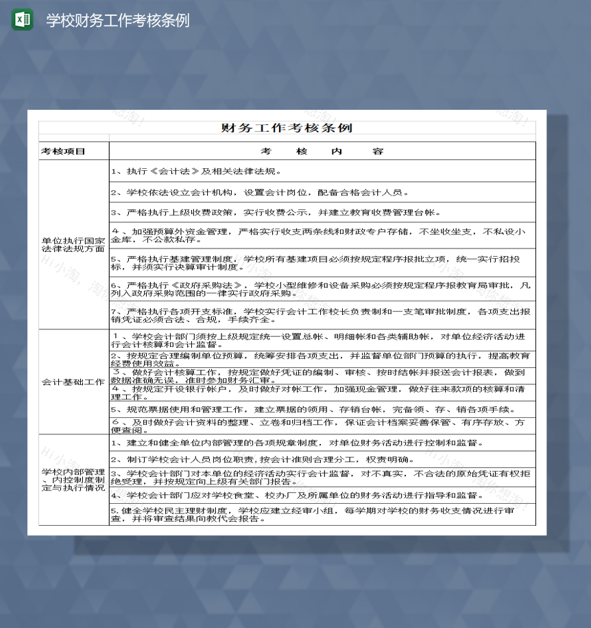学校财务工作考核条例明细表Excel模板-1