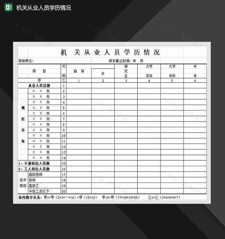 机关从业人员学历情况Excel模板-1