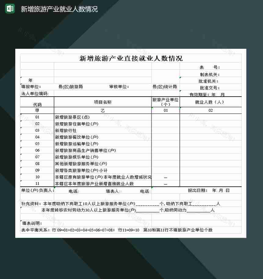 新增旅游产业直接就业人数情况Excel模板-1