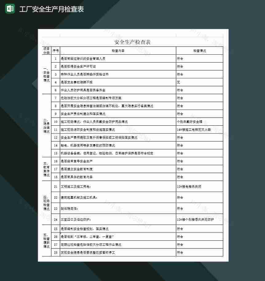 工厂安全生产月检查表excel模板-1
