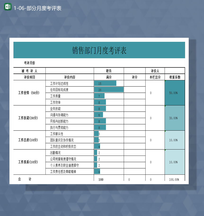 公司通用部门月度员工工作质量情况考评表Excel模板