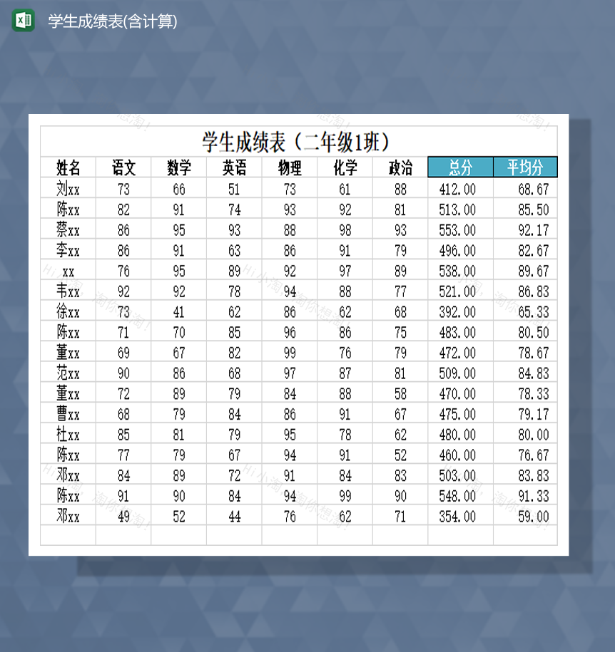 初中学生考试成绩总分排名报表Excel模板-1