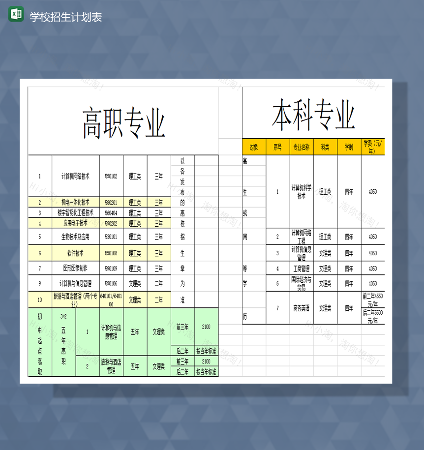 学校招生计划学生处招生统计包报表Excel模板-1