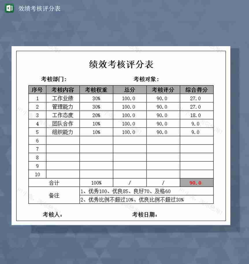 企业部门自动计算工作效绩考核评分Excel模板-1