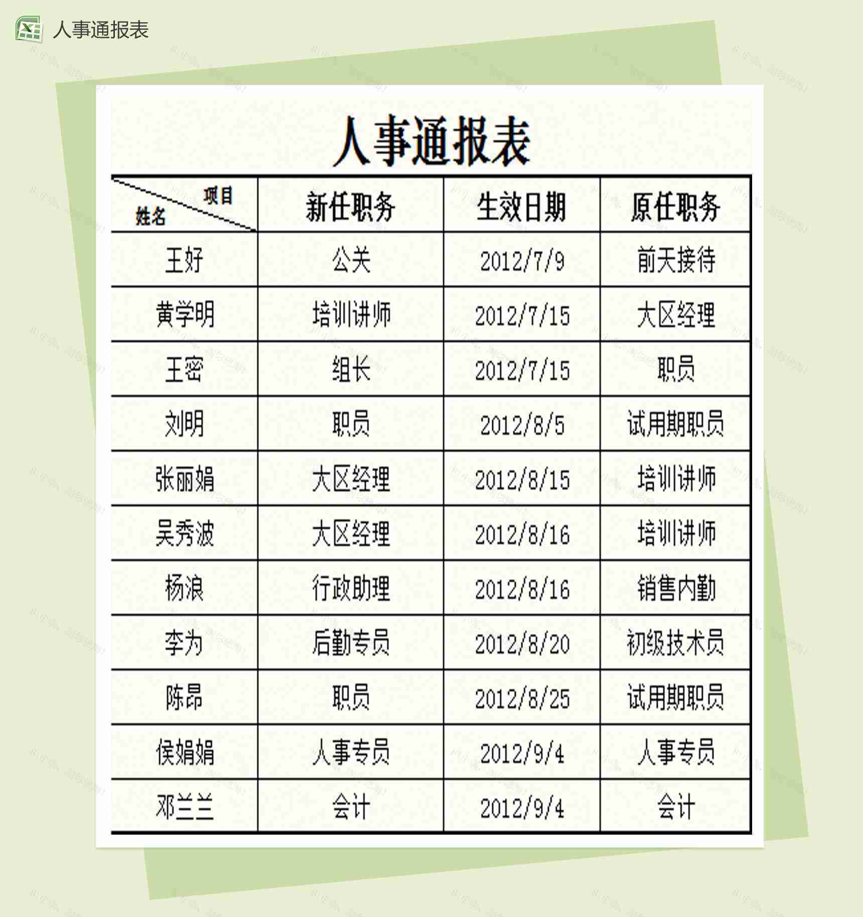 简约人事通报表Excel模板-1