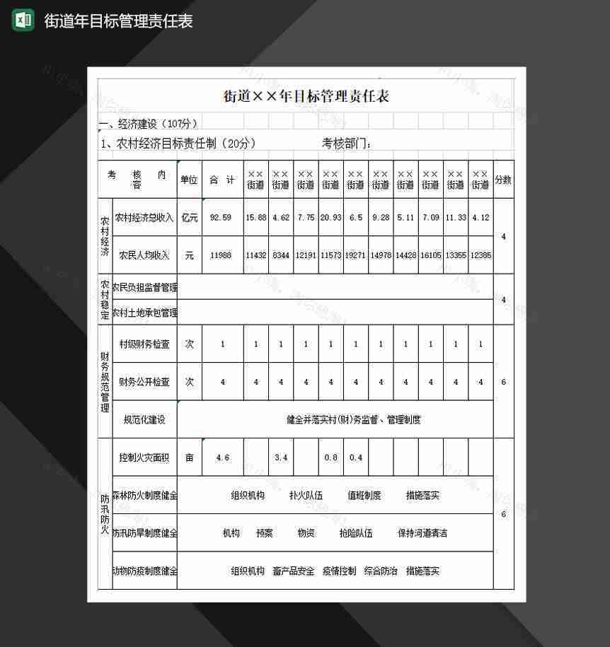 街道年目标管理责任表一览表Excel模板-1