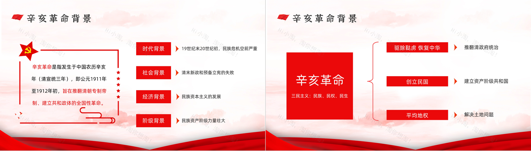 中国民主革命纪念活动辛亥革命110周年历史知识学习教育PPT模板-3