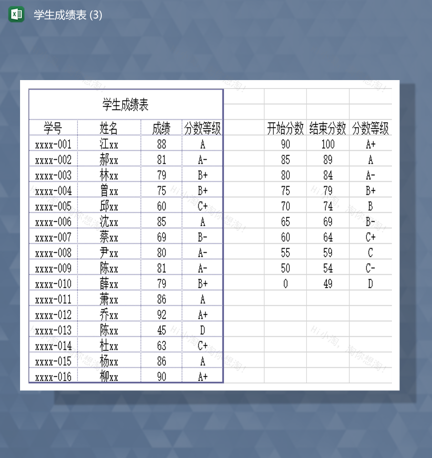 学校学生考试成绩通用登记表Excel模板-1