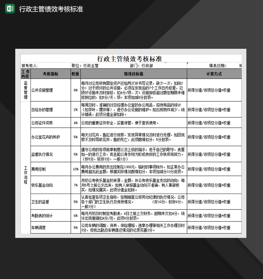行政主管绩效考核标准Excel模板