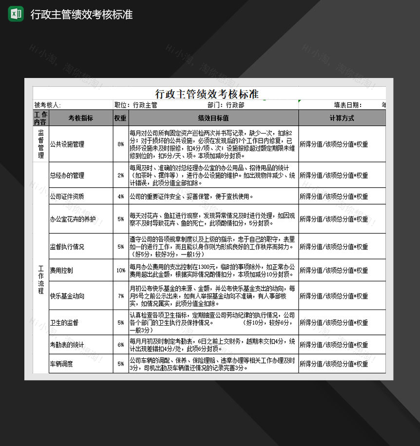 行政主管绩效考核标准Excel模板-1