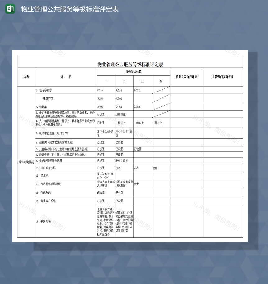 物业管理公共服务等级标准评定表Excel模板-1