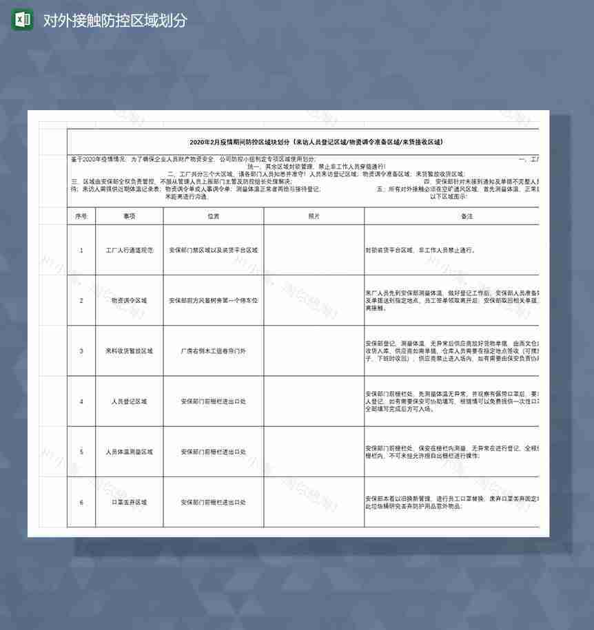 疫情期间对外接触防控区域划分Excel模板-1