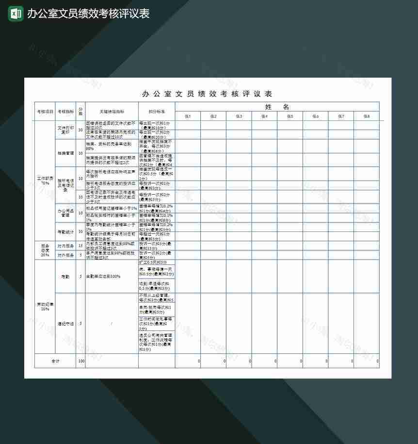 办公室行政文员绩效考核评议表Excel模板-1