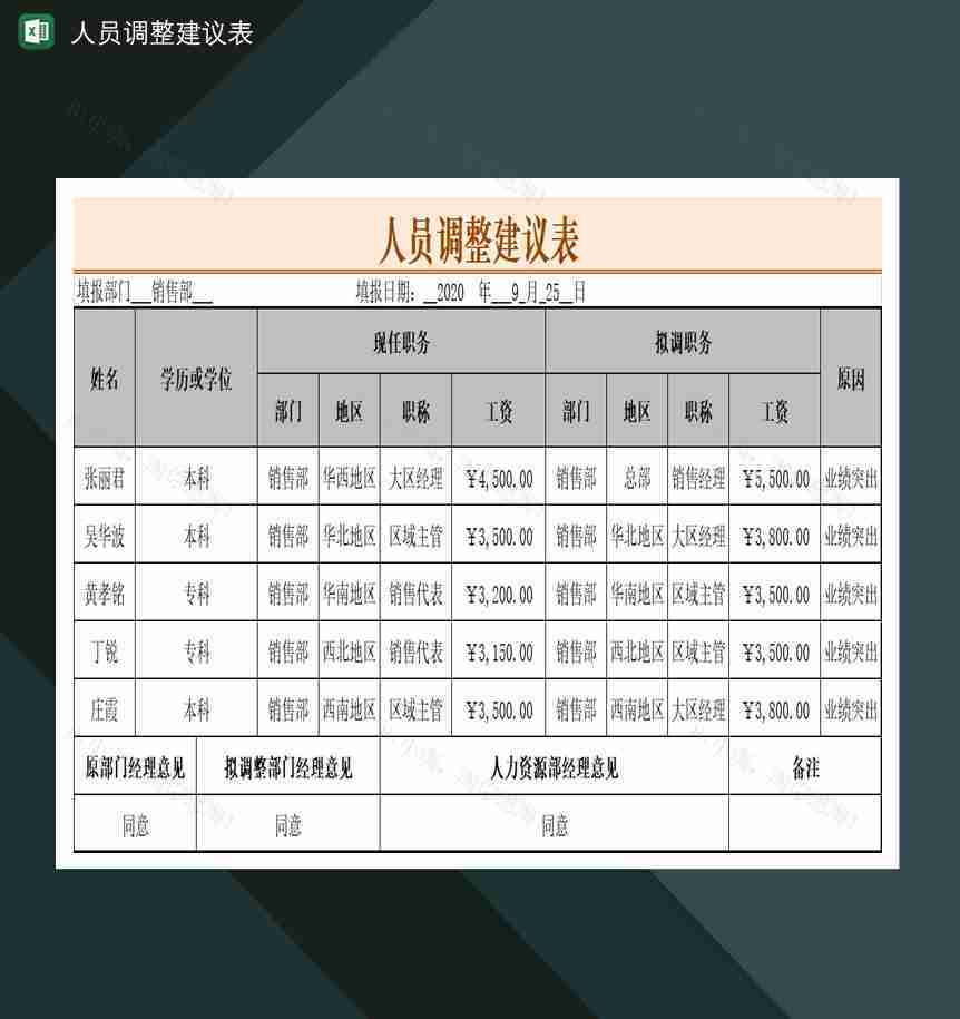 企业公司人员变动调整建议表Excel模板-1