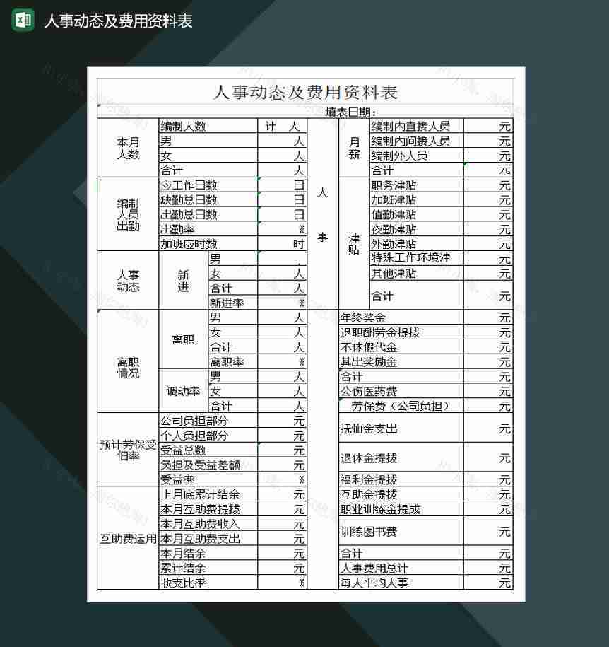 人事动态及费用资料表Excel模板-1