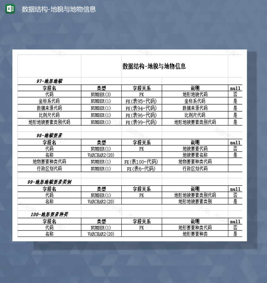 数据结构地貌与地物信息Excel模板-1