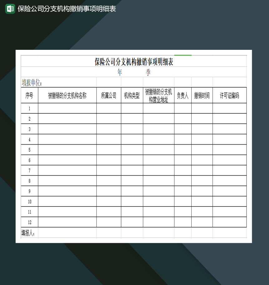 保险公司分支机构撤销事项明细表Excel模板